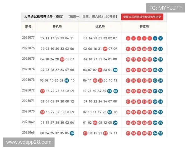 百度彩票独家呈现最新Pk10开奖结果查询